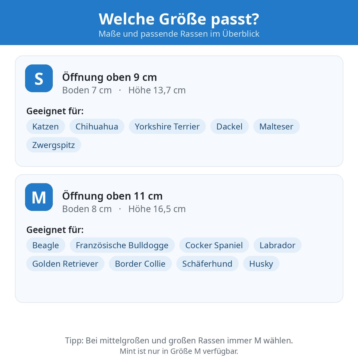 Groessentabelle S und M mit Maßen in cm und passenden Hunderassen