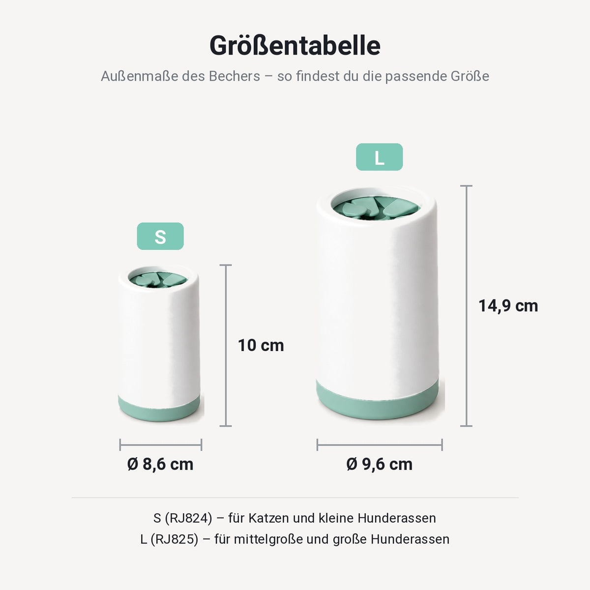 Größentabelle S und L
